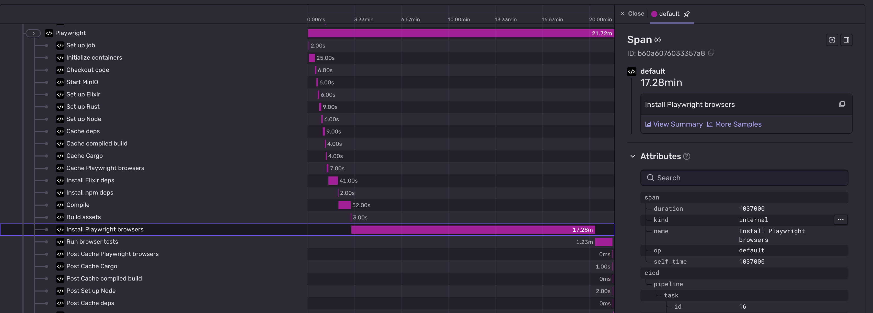 screenshot of the Playwright sentry trace waterfall